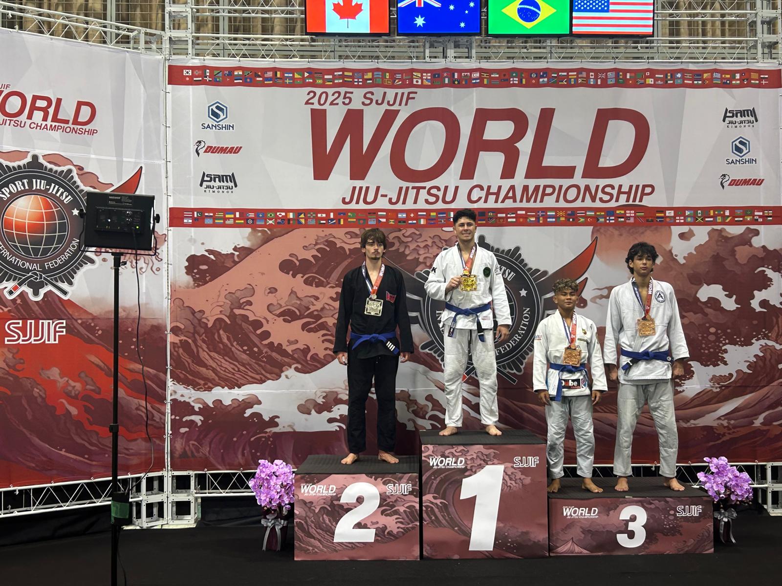 World BJJ